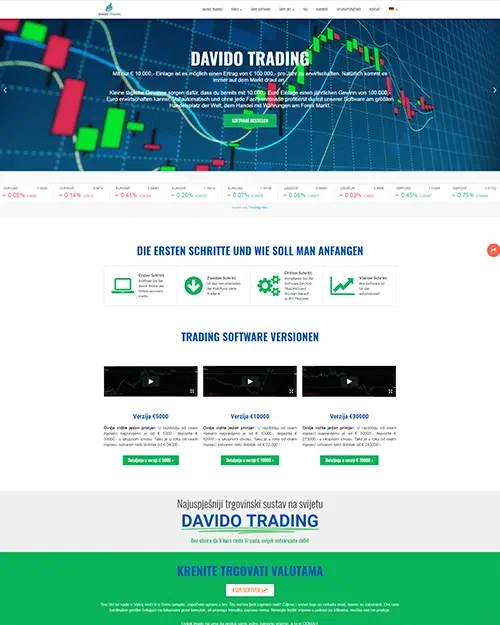 Prikaz web stranice Davido trading
