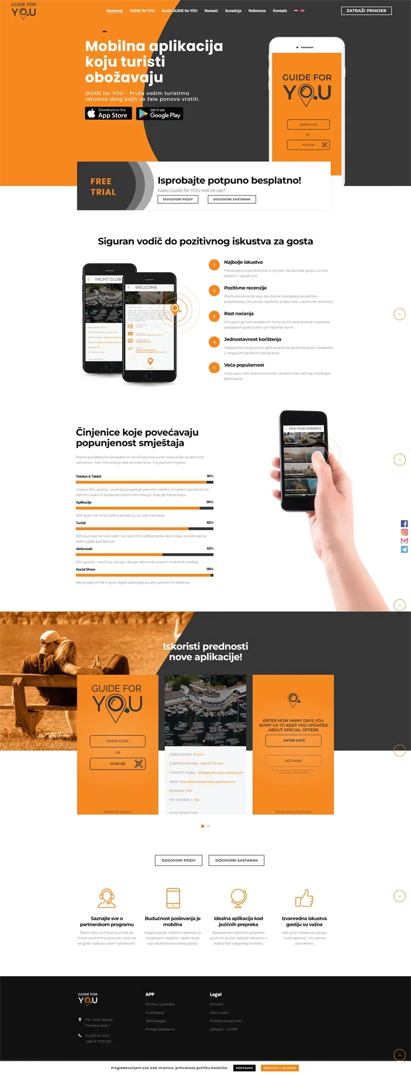 Prikaz web stranice Guide for you